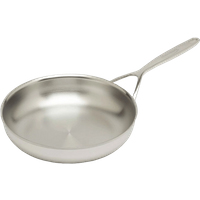 Koop Demeyere Multiline Koekenpan 24 cm - 5412191156247
