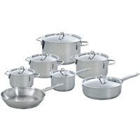 Koop BK Profiline Pannenset 7-delig - 8710704001969
